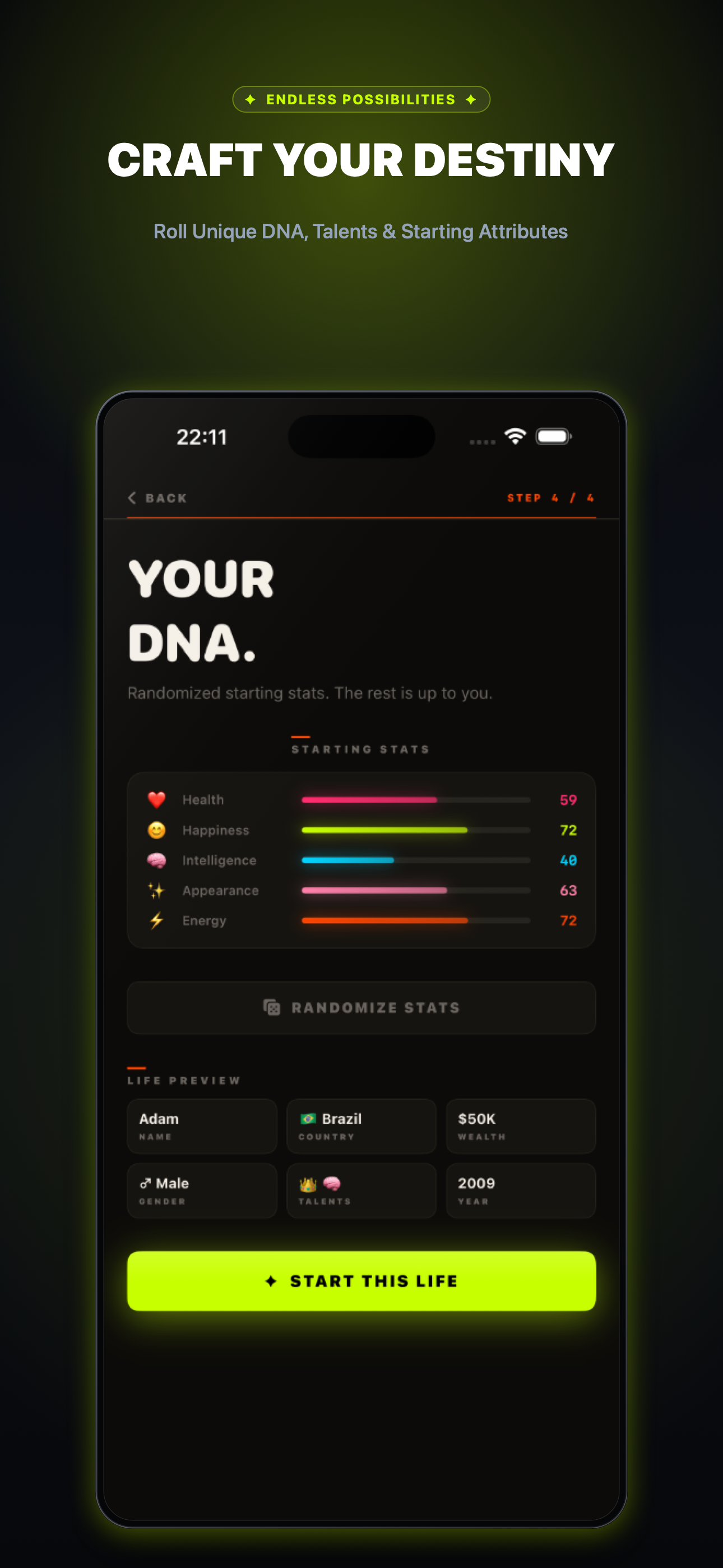 Character DNA